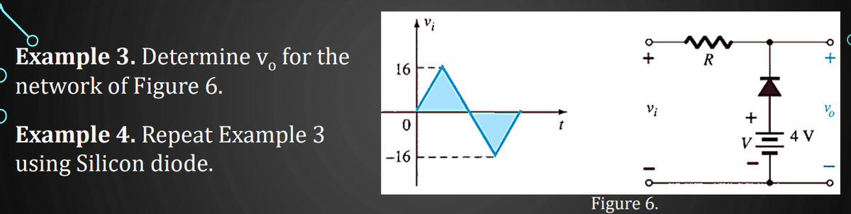 Example 3. Determine v for the
network of Figure 6.
Example 4. Repeat Example 3
using Silicon diode.
16
0
-16
Vi
Vi
Figure 6.
R
4 V
+
Vo