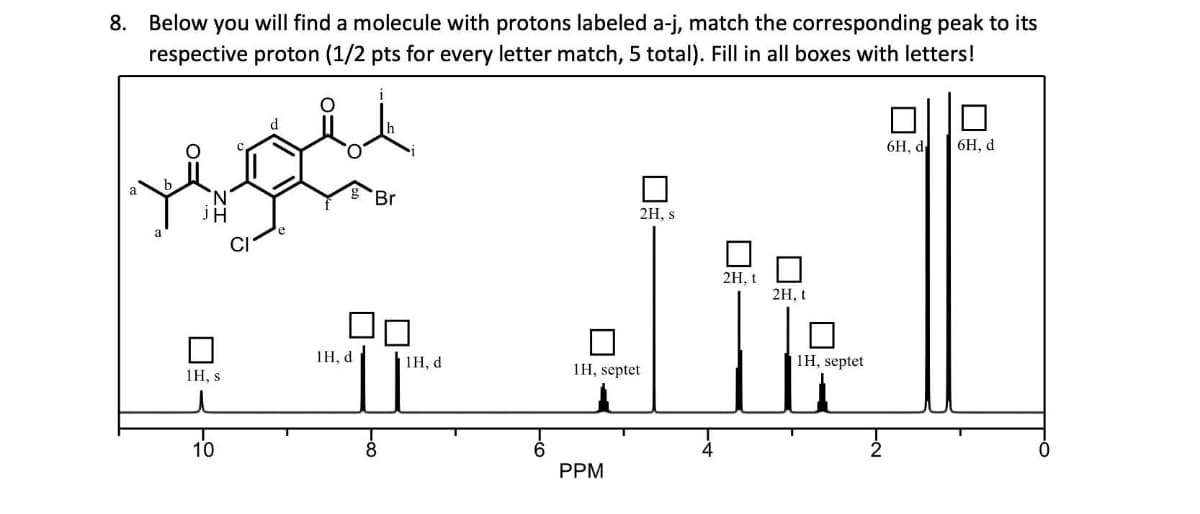 8. Below you will find a molecule with protons labeled a-j, match the corresponding peak to its
respective proton (1/2 pts for every letter match, 5 total). Fill in all boxes with letters!
1
d
6H, d
6H, d
Br
2H, s
2H, t
2H, t
el ik
1H, septet
1H, septet.
2
PPM
D
1H, s
10
1H, d
1H, d
T4