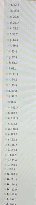 0a. 12.3
O b. 15.8
OC. 20.8
o d. 23.7
De. 32.2
of. 36.7
ag. 44.4
ah. 49.3
oL. 53.6
aJ. 57.4
o k. 61.3
o1. 65.1
d m. 71.8
on. 74.3
O 0. 83.9
op. 87.8
oq. 91.7
Or. 96.6
DS. 102.7
ot. 107.6
ou. 112.3
Ov. 115.8
Ow. 120.8
OX. 123.7
Dy. 132.2
Oz. 136.7
O(. 144.4
O 1. 149.3
o). 153.6
Ow, 159.4
0.162.9
O0. 165.1
O. 171.8
O0. 174.3
DO. 183.9
a. 187.6
D0. 191.7
.196 6
