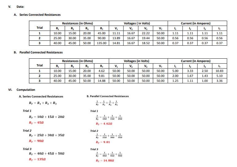 V.
Data:
A. Series Connected Resistances
Resistances (in Ohms)
Voltages ( in Volts)
Current (in Amperes)
Trial
R,
R2
R,
R,
V.
V2
V,
V,
1
10.00
15.00
20.00
45.00
11.11
16.67
22.22
50.00
1.11
1.11
1.11
1.11
2
25.00
30.00
35.00
90.00
13.89
16.67
19.44
50.00
0.56
0.56
0.56
0.56
3
40.00
45.00
50.00
135.00
14.81
16.67
18.52
50.00
0.37
0.37
0.37
0.37
B. Parallel Connected Resistances
Resistances (in Ohms)
Voltages (in Volts)
Current (in Amperes)
Trial
R,
R,
R,
V.
V,
V,
10.00
15.00
20.00
4.62
50.00
50.00
50.00
50.00
5.00
3.33
2.50
10.83
2
25.00
30.00
35.00
9.81
50.00
50.00
50.00
50.00
2.00
1.67
1.43
5.10
40.00
45.00
50.00
14.88
50.00
50.00
50.00
50.00
1.25
1.11
1.00
3.36
VI.
Computation
A. Series Connected Resistances
B. Parallel Connected Resistances
1
R7 = R, + R2 + R3
Rr
R2
Rs
Trial 1
Trial 1
Rr = 102 +150 + 202
100
150
200
Ry = 452
R=4, 620
Trial 2
Trial 2
Ry = 252 + 302 + 350
Rr
250
300
358
Rr = 902
R = 9.81
Trial 3
Trial 3
1.
+
400
1.
1.
Rr = 402 + 452 + 502
450
500
Ry = 1352
Rr = 14. 882
-
