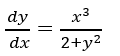 dy
dx
||
x3
2+y²