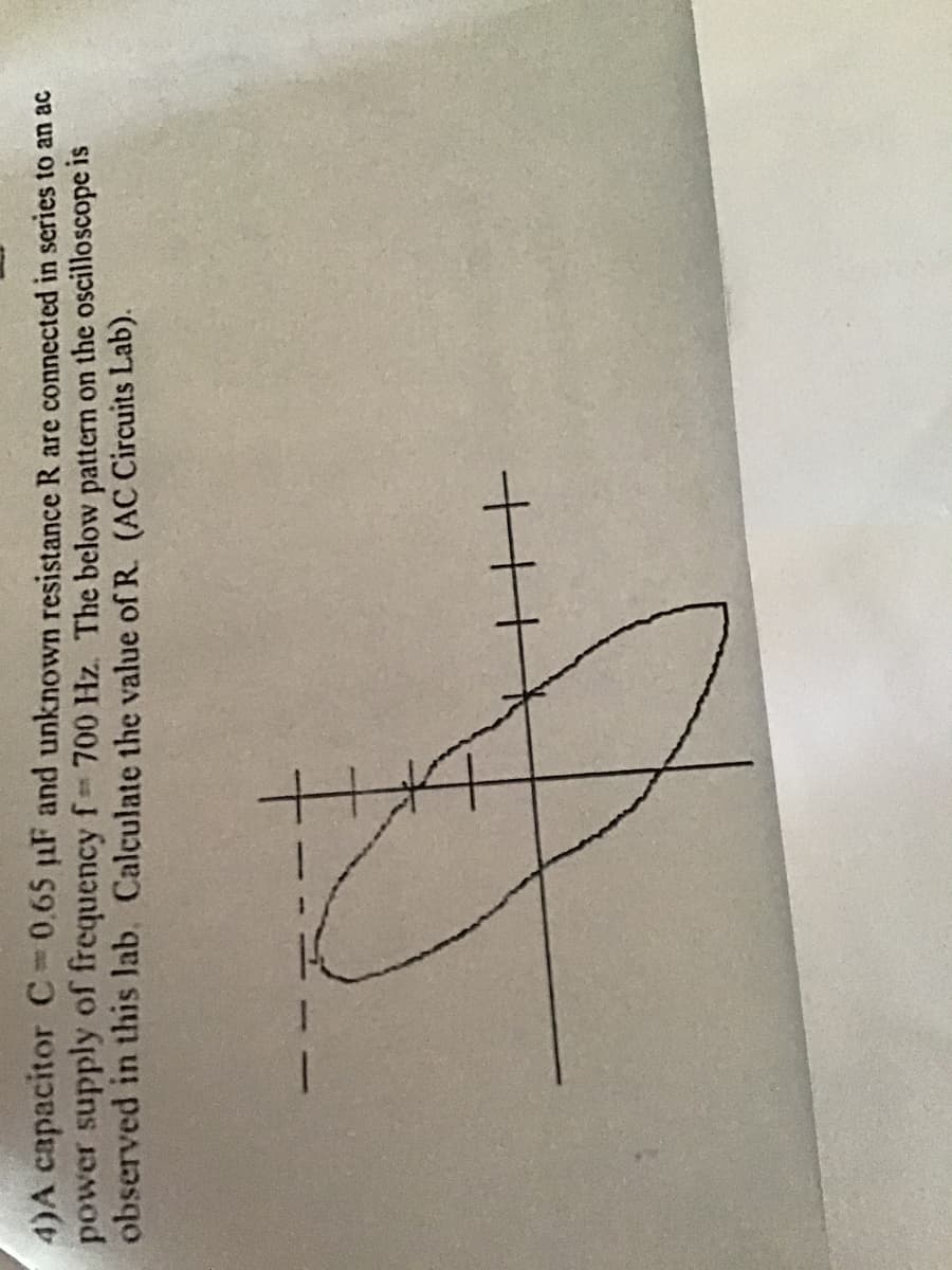 4)A capacitor C 0.65 pF and unknown resistance R are connected in series to an ac
power supply of frequency f700 Hz. The below pattern on the oscilloscope is
observed in this lab. Calculate the value of R. (AC Circuits Lab).
キ
