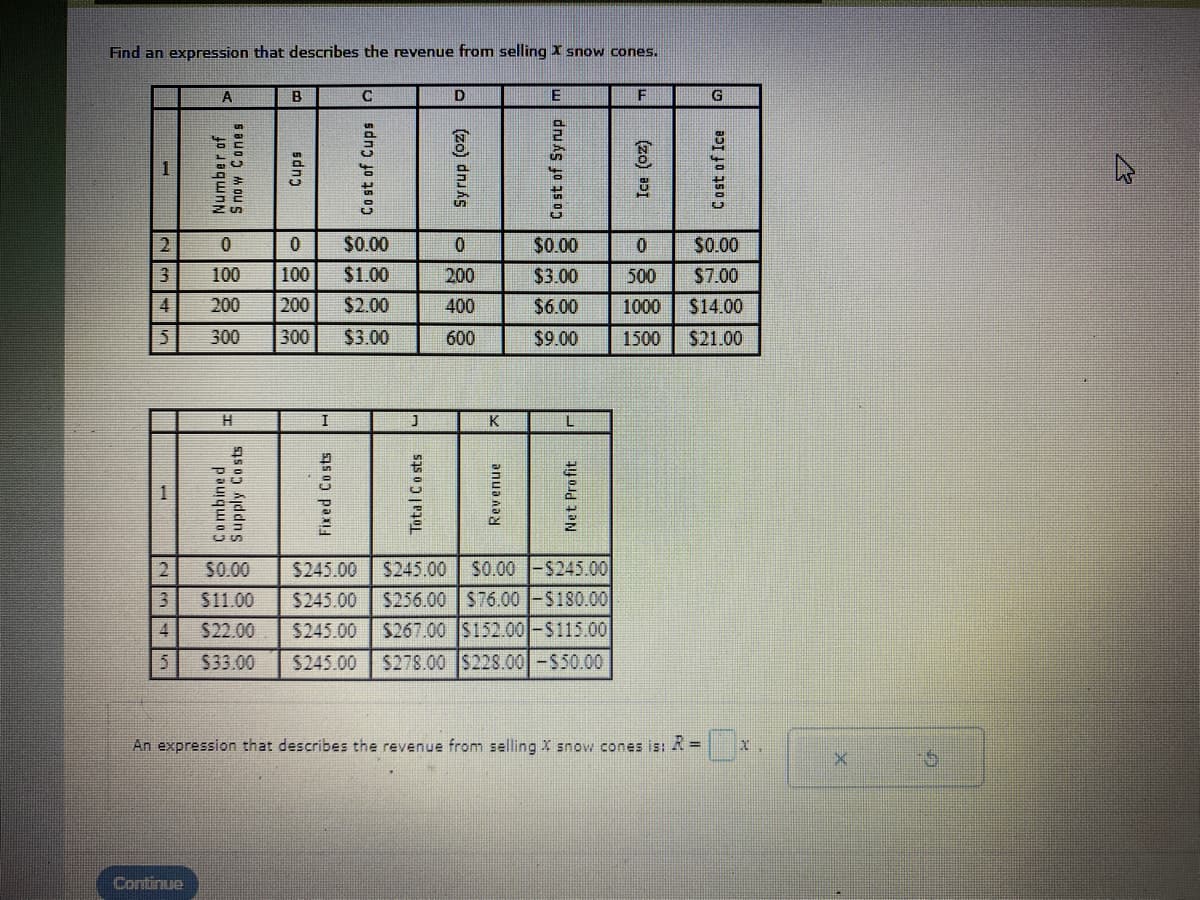 Find an expression that describes the revenue from selling X snow cones.
-
2
3
4
5
2
3
45
A
Continue
Number of
S now Cones
H
0
100
100
200
200
300 300
WREO Combined
B
Supply Costs
Cups
I
Fixed Costs
C
Cost of Cups
$0.00
$1.00
$2.00
$3.00
$0.00
$11.00 $245.00
J
Total Costs
D
Syrup (oz)
0
200
400
600
K
Revenue
E
Cost of Syrup
$0.00
$3.00
$6.00
$9.00
L
Net Profit
$245.00 $245.00 $0.00 -$245.00
$256.00 $76.00-$180.00
$22.00 $245.00
$267.00 $152.00-$115.00
$33.00 $245.00 $278.00 $228.00-$50.00
F
Ice (oz)
An expression that describes the revenue from selling X snow cones is: R =
G
Cost of Ice
0
$0.00
500
$7.00
1000 $14.00
1500
$21.00
20
X
15