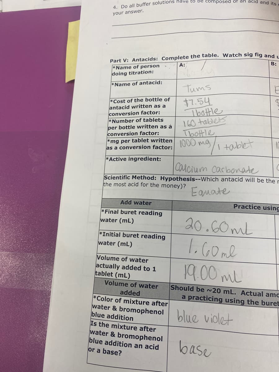 4. Do all buffer solutions have to be composed of an acid and its c
your answer.
Part V: Antacids: Complete the table. Watch sig fig and L
A:
B:
*Name of person
doing titration:
*Name of antacid:
*Cost of the bottle of
antacid written as a
conversion factor:
*Number of tablets
per bottle written as a
conversion factor:
*mg per tablet written
as a conversion factor:
*Active ingredient:
Add water
*Final buret reading
water (mL)
*Initial buret reading
water (mL)
Calcium carbonate
Scientific Method: Hypothesis--Which antacid will be the r
the most acid for the money)?
Volume of water
actually added to 1
tablet (mL)
Volume of water
added
Tums
$7.54
bottle
160 tablets
Tbottle
1000 mg/1 tablet
Is the mixture after
water & bromophenol
blue addition an acid
or a base?
Equate
20.60mL
1.60ml
←
Practice using
*Color of mixture after
water & bromophenol blue violet
blue addition
19.00 ml
Should be ~20 mL. Actual amc
a practicing using the buret
base