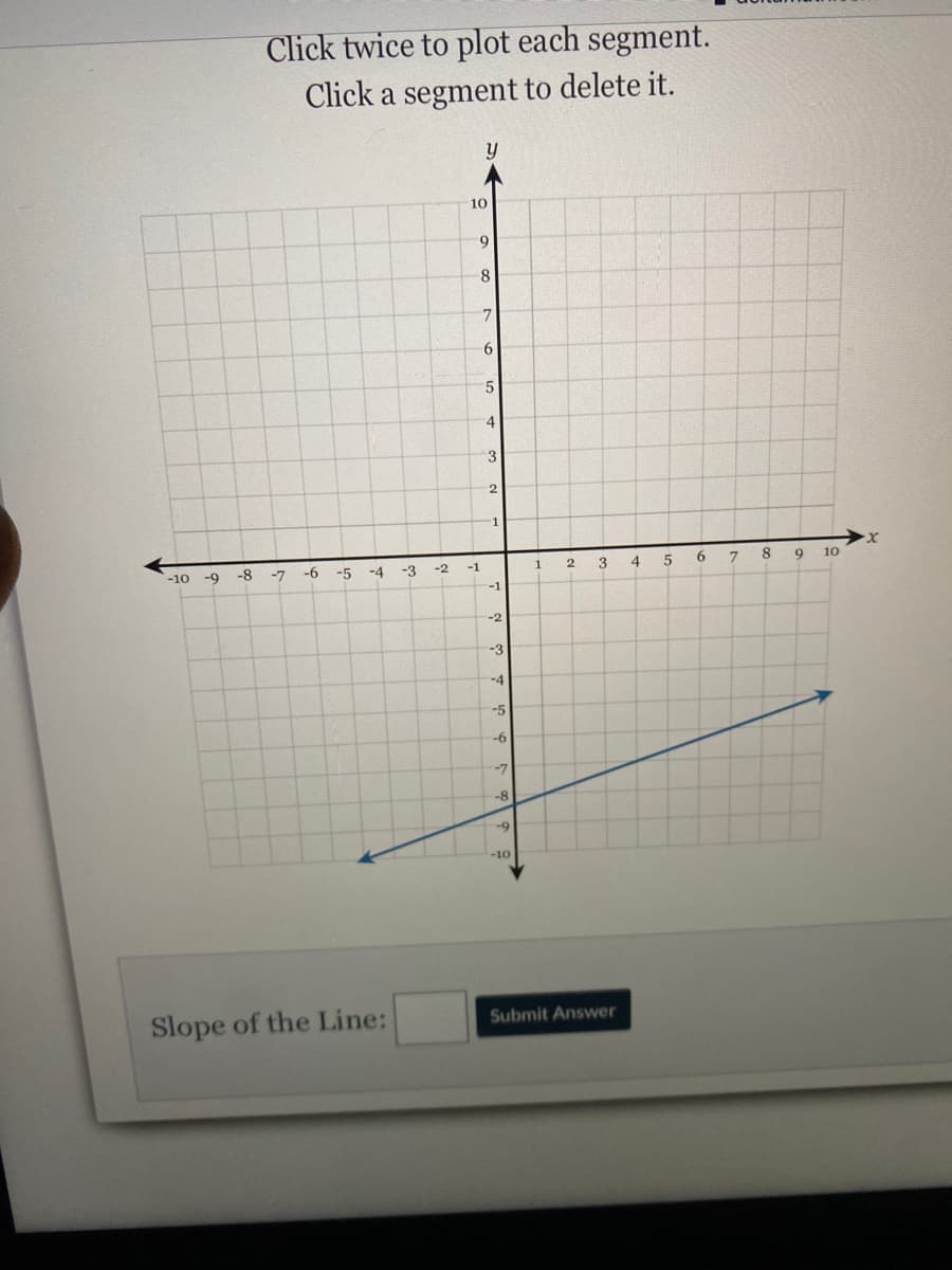 Click twice to plot each segment.
Click a segment to delete it.
10
6.
5.
4.
3
2.
-10
-9
-8
-7
-6
-5
-4
-3
-2
-1
3
4
6.
10
-1
-2
-3
-4
-5
-9-
-7
-8
-9
-10
Slope of the Line:
Submit Answer
