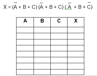 X = (A + B + C) (A + B + C) (A + B + C)
A
B
с
X