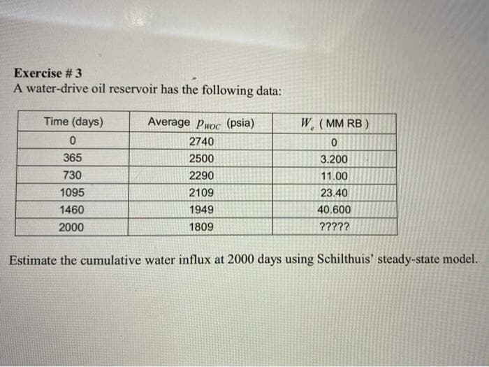 Exercise # 3
A water-drive oil reservoir has the following data:
Time (days)
Average pwoc (psia)
W. (MM RB )
2740
365
2500
3.200
730
2290
11.00
1095
2109
23.40
1460
1949
40.600
2000
1809
?????
Estimate the cumulative water influx at 2000 days using Schilthuis' steady-state model.
