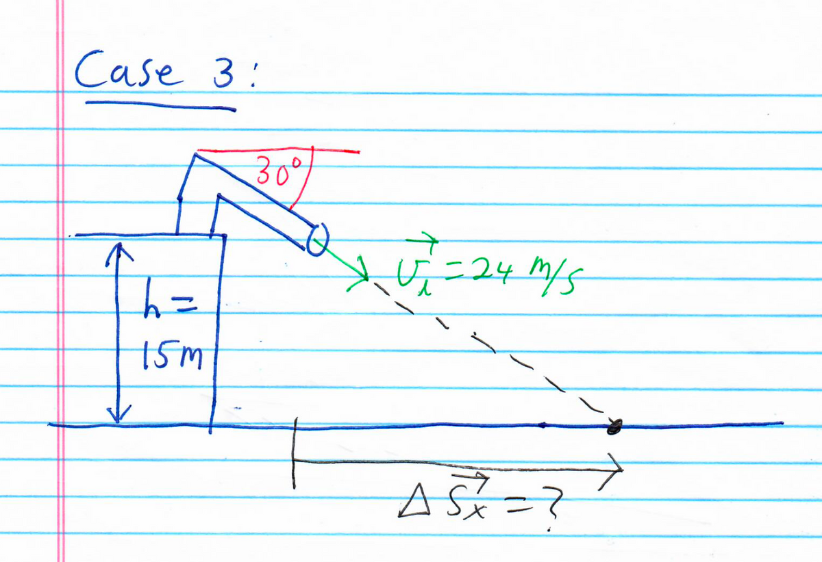 Case 3:
30°%
vi=24 M/s
15m
Aš
