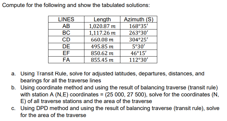 Compute for the following and show the tabulated solutions:
Azimuth (S)
168°35'
LINES
Length
1,020.87 m
1,117.26 m
АВ
ВС
263°30'
CD
660.08 m
304°25'
DE
495.85 m
5°30'
EF
850.62 m
855.45 m
46°15'
112°30'
FA
a. Using Transit Rule, solve for adjusted latitudes, departures, distances, and
bearings for all the traverse lines
b. Using coordinate method and using the result of balancing traverse (transit rule)
with station A (N,E) coordinates = (25 000, 27 500), solve for the coordinates (N,
E) of all traverse stations and the area of the traverse
c. Using DPD method and using the result of balancing traverse (transit rule), solve
for the area of the traverse
