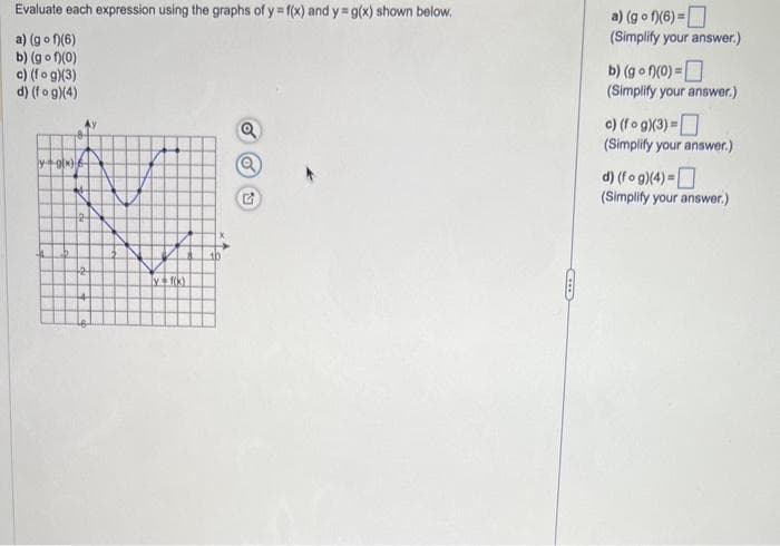 Evaluate each expression using the graphs of y=f(x) and y=g(x) shown below.
a) (gof)(6)
b) (gof)(0)
c) (fog)(3)
d) (fog)(4)
-9/x) 6-
2
yf(k)
Q
G
D
a) (gof)(6) =
(Simplify your answer.)
b) (gof)(0) =
(Simplify your answer.)
c) (fog)(3) =
(Simplify your answer.)
d) (fog)(4) =
(Simplify your answer.)