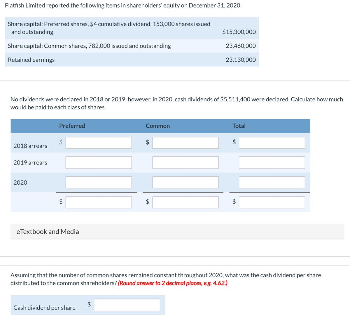 Flatfish Limited reported the following items in shareholders' equity on December 31, 2020:
Share capital: Preferred shares, $4 cumulative dividend, 153,000 shares issued
and outstanding
$15,300,000
Share capital: Common shares, 782,000 issued and outstanding
23,460,000
Retained earnings
23,130,000
No dividends were declared in 2018 or 2019; however, in 2020, cash dividends of $5,511,400 were declared. Calculate how much
would be paid to each class of shares.
Preferred
Common
Total
2018 arrears
2019 arrears
2020
eTextbook and Media
Assuming that the number of common shares remained constant throughout 2020, what was the cash dividend per share
distributed to the common shareholders? (Round answer to 2 decimal places, e.g. 4.62.)
Cash dividend per share
