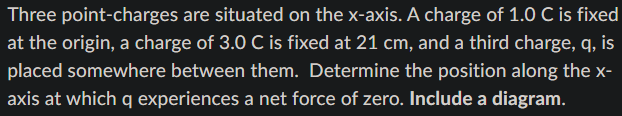 Three point-charges are situated on the x-axis. A charge of 1.0 C is fixed
at the origin, a charge of 3.0 C is fixed at 21 cm, and a third charge, q, is
placed somewhere between them. Determine the position along the x-
axis at which q experiences a net force of zero. Include a diagram.