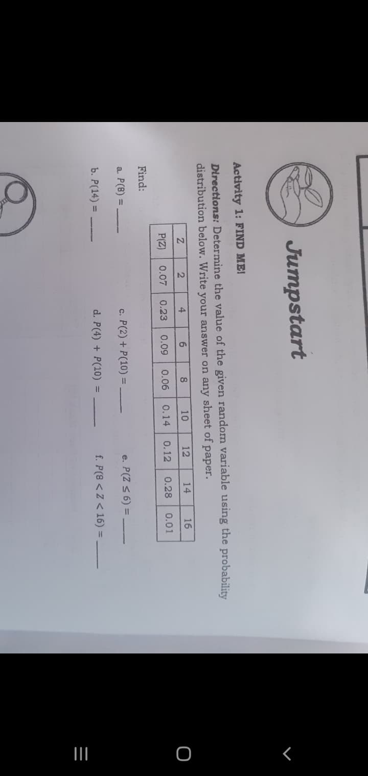 II
Jumpstart
Activity 1: FIND ME!
Directions: Determine the value of the given random variable using the probability
distribution below. Write your answer on any sheet of paper.
2
4
6
10
12
14
16
P(Z)
0.07
0.23
0.09
0.06
0.14
0.12
0.28
0.01
Find:
a. P(8) =
c. P(2) + P(10) =
e. P(Z <6) =
b. P(14) =
d. P(4) + P(10) =
f. P(8 <Z < 16) =_
