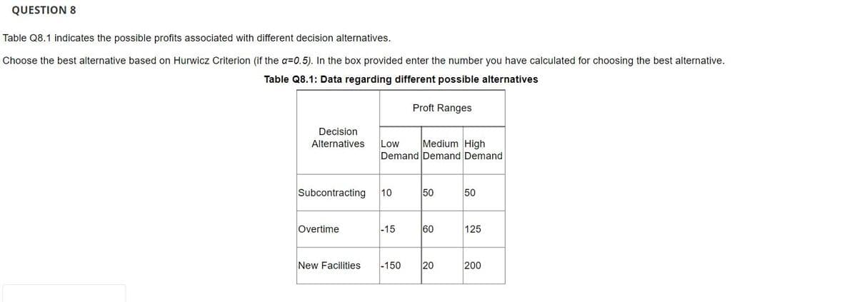 QUESTION 8
Table Q8.1 indicates the possible profits associated with different decision alternatives.
Choose the best alternative based on Hurwicz Criterion (if the a=0.5). In the box provided enter the number you have calculated for choosing the best alternative.
Table Q8.1: Data regarding different possible alternatives
Proft Ranges
Decision
Medium High
Low
Demand Demand Demand
Alternatives
Subcontracting
10
50
50
Overtime
-15
60
125
New Facilities
-150
20
200
