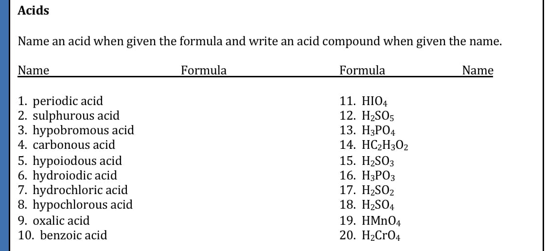 Acids
Name an acid when given the formula and write an acid compound when given the name.
Name
Formula
Formula
Name
1. periodic acid
2. sulphurous acid
3. hypobromous acid
4. carbonous acid
5. hypoiodous acid
6. hydroiodic acid
7. hydrochloric acid
8. hypochlorous acid
9. oxalic acid
10. benzoic acid
11. HIO4
12. H2SO5
13. НЗРО4
14. НС2Н302
15. H2SO3
16. Н3РОЗ
17. H2SO2
18. H2SO4
19. НMnO4
20. H2CrO4
