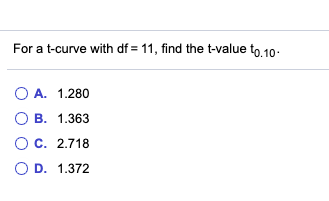 For a t-curve with df = 11, find the t-value to 10-
O A. 1.280
ОВ. 1.363
O C. 2.718
O D. 1.372
