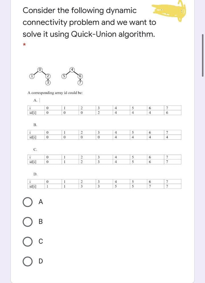 Consider the following dynamic
connectivity problem and we want to
solve it using Quick-Union algorithm.
A corresponding array id could be:
A. |
3
2
| 1
2
4
5
6
id[i]
4
4
4
В.
2
3
4
5
6.
id[i]
4
4
4
4
С.
3
4
5
id[i]
2
5.
6
D.
1 5
5
1
2
4
6
id[i]
А
C
