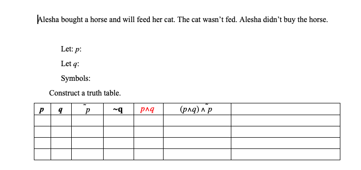 Alesha bought a horse and will feed her cat. The cat wasn't fed. Alesha didn't buy the horse.
Let: p:
Let q:
Symbols:
Construct a truth table.
d v (bvd)
