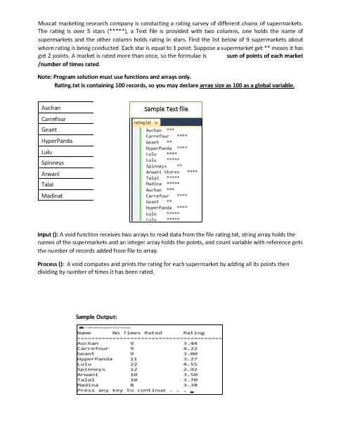 Muscat marketing research company is conducting a rating survey of different chains of supermarkets.
The rating is over 5 stars (*****), a Text file is pravided with two columns, one holds the name of
supermarkets and the ather column hoalds rating in stars. Find the list below af 9 supermarkets about
wham rating is being conducted. Each star is equal to 1 point. Suppose a supermarket get ** means it has
got 2 points. A market is rated more than once, so the formulae is
/number of times rated.
sum of points of each market
Note: Program solution must use functions and arrays only.-
Rating.txt is containing 100 records, so you may declare array size as 100 as a global variable.
Auchan
Sample Text file
Carrefour
raing tt x
Geant
Auchen
Carrefour
Geant
HyperPanda*
Lulu
Lulu
Spinneys
HyperPanda
Lulu
Spinneys
Arwani
Aruani Stores
....
Talal
Madina ..
Auchan
Talal
Madinat
Cerrefour
Geant
HyperPanda
Lulu
Tulu
Input (): A void function receives two arrays to read data from the file rating.txt, string array holds the
names of the supermarkets and an integer array holds the paints, and count variable with reference gets
the number of records added from file to array.
Process (): A void computes and prints the rating for each supermarket by adding all its points then
dividing by number of times it has been rated.
Sample Output:
Name
No Times Rated
Rating
Auchan
Carrefour
ieant
yperPanda
Lulu
Spinneys
arwani
Talal
3.44
4.22
3.00
3.27
4.55
2.92
3.se
3.70
10
10
Madina
Press any key to continue
3. 38
