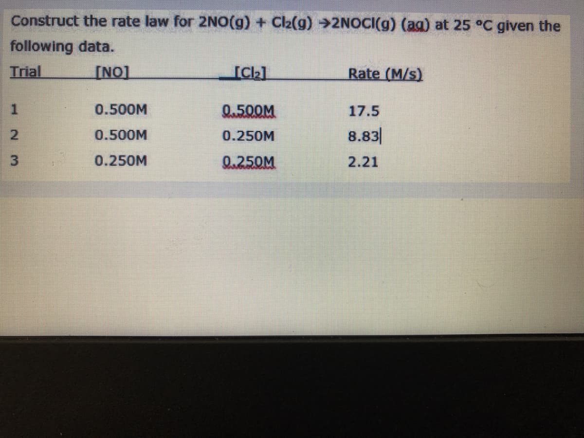 Construct the rate law for 2NO(g) + Cl2(g) →2NOCI(g) (ag) at 25 °C given the
following data.
Trial
[NO]
Rate (M/s)
0.500M
0.500M
17.5
0.500M
0.250M
8.83|
3
0.250M
0.250M
2.21
12
