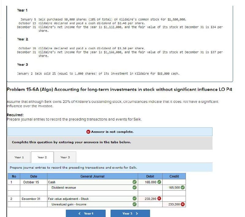 Year 1
January 5 Selk purchased se, eee shares (20% of total) of Kildaire's common stock for $1,500,000.
October 23 kildaire declared and paid a cash dividend of $2.40 per share.
December 31 Kildaire's net income for the year is $1,112,000, and the fair value of its stock at December 31 is $34 per
share.
Year 2
October 15 xildaire declared and paid a cash dividend of $3.30 per share.
December 31 Kildaire's net income for the year is $1,166,000, and the fair value of its stock at December 31 is $37 per
share.
Problem 15-6A (Algo) Accounting for long-term investments in stock without significant influence LO P4
Assume that although Selk owns 20% of Kildaire's outstanding stock, circumstances indicate that it does not have a significant
Influence over the investee.
No
1
Year 3
Required:
Prepare Journal entries to record the preceding transactions and events for Selk.
2
January 2 Selk sold 2% (equal to 1,000 shares) of its investment in Kildaire for $58,000 cash.
Answer is not complete.
Complete this question by entering your answers in the tabs below.
Year 1
Prepare journal entries to record the preceding transactions and events for Selk.
General Journal
Year 2
Date
October 15
December 31
Year 3
Cash
Dividend revenue
Fair value adjustment - Stock
Unrealized gain -Income
<Year 1
Year 3 >
Debit
165.000
233,200
Credit
165.000
233.200