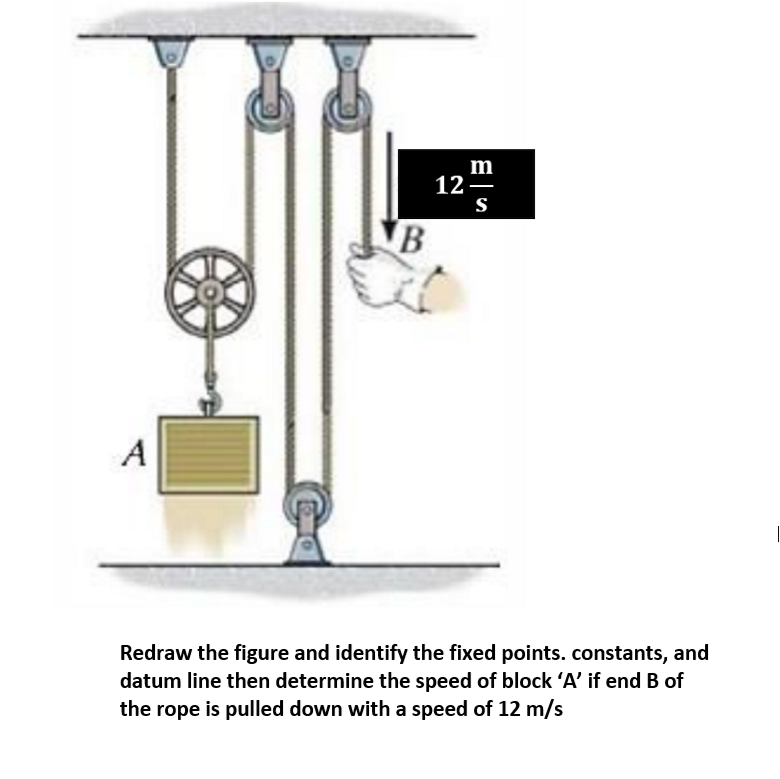 A
for
B
m
12-
S
Redraw the figure and identify the fixed points. constants, and
datum line then determine the speed of block 'A' if end B of
the rope is pulled down with a speed of 12 m/s