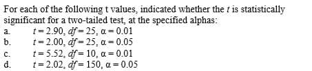 For each of the following t values, indicated whether the t is statistically
significant for a twvo-tailed test, at the specified alphas:
t= 2.90, df = 25, a = 0.01
t = 2.00, df = 25, a = 0.05
t = 5.52, df = 10, a = 0.01
t = 2.02, df = 150, a = 0.05
a.
b.
с.
d.
