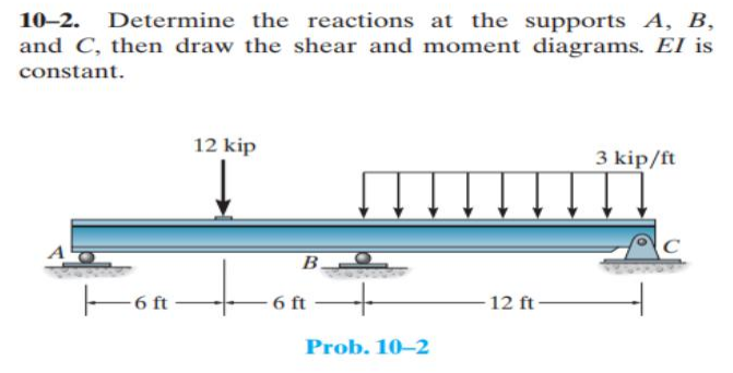 Determine the reactions at the supports A, B,
and C, then draw the shear and moment diagrams. El is
10-2.
constant.
12 kip
3 kip/ft
E6 ft
6 ft
12 ft -
Prob. 10-2
