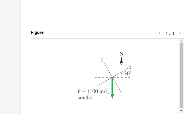 Figure
y
V = (100 m/s,
south)
N
30°
1 of 1