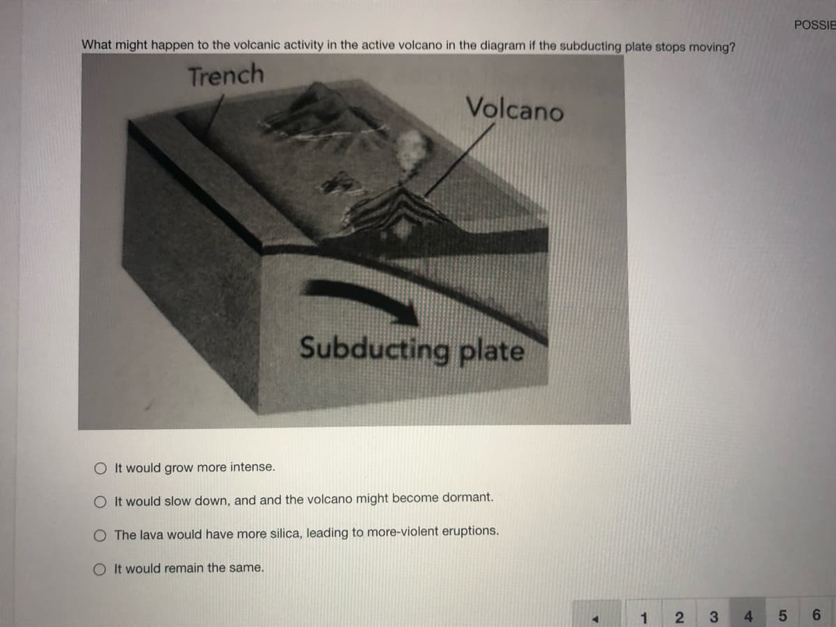 POSSIE
What might happen to the volcanic activity in the active volcano in the diagram if the subducting plate stops moving?
Trench
Volcano
Subducting plate
O It would grow more intense.
OIt would slow down, and and the volcano might become dormant.
O The lava would have more silica, leading to more-violent eruptions.
O It would remain the same.
1
2
3
4
6.
