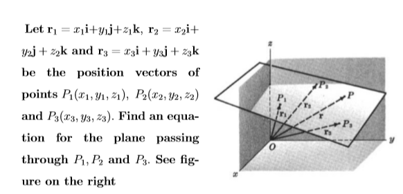 Let r = 2ji+yj+z¡k, r2 = ¤2i+
yzj + 22k and r3 = Lzi+ Yaj+ z3k
be the position vectors of
points P("1, Y1, z1), P2(x2, Y2, %2)
and P3(13, Y3, 23). Find an equa-
P.
tion for the plane
passing
through P1, P2 and P3. See fig-
ure on the right
