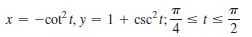 x= -cot 1, y = 1 + csc²r:s1s
2
