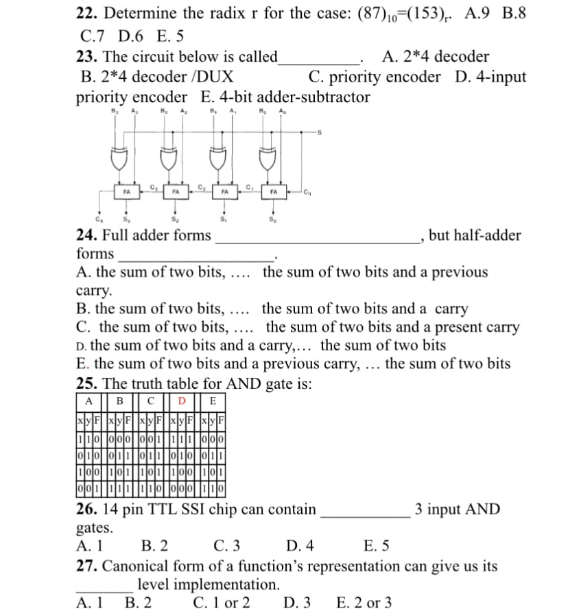 22. Determine the radix r for the case: (87)10=(153),. A.9 B.8
C.7 D.6 E. 5
23. The circuit below is called
A. 2*4 decoder
B. 2*4 decoder /DUX
C. priority encoder D. 4-input
priority encoder E. 4-bit adder-subtractor
FA
FA
FA
FA
Ga
Se
24. Full adder forms
forms
but half-adder
A. the sum of two bits, .... the sum of two bits and a previous
carry.
B. the sum of two bits, .... the sum of two bits and a carry
C. the sum of two bits, .... the sum of two bits and a present carry
D. the sum of two bits and a carry,... the sum of two bits
E. the sum of two bits and a previous carry, ... the sum of two bits
25. The truth table for AND gate is:
A || B
D || E
xly F x]yF xly F xyF x\y F
|111101|01010|00이1| |11|1| |010101
|0110 |0111||0이1|1||0110| |011|
100101
ol0111
o0101
D00 110
10
26. 14 pin TTL SSI chip can contain
gates.
А. 1
27. Canonical form of a function's representation can give us its
3 input AND
В. 2
С.3
D. 4
Е. 5
level implementation.
А. 1
В. 2
C. 1 or 2
D. 3
E. 2 or 3
