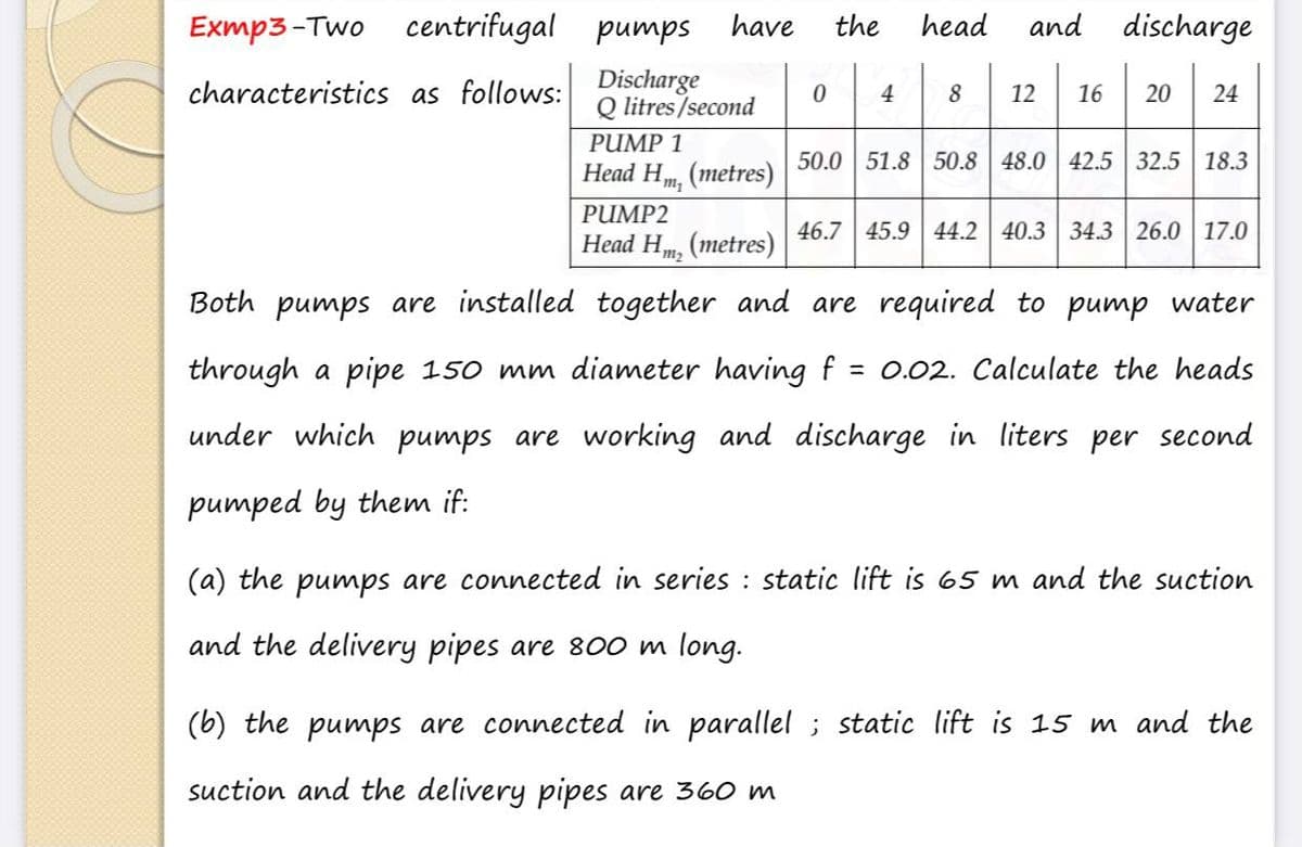 Exmp3-Two
centrifugal pumps
have
the
head
and discharge
characteristics as follows: Discharge
Q litres/second
4
8
12
16
20
24
PUMP 1
50.0 51.8 50.8 48.0 42.5 32.5 18.3
Head Hm, (metres)
PUMP2
46.7 45.9 44.2 40.3 34.3 26.0 17.0
Неad Hm
(metres)
Both pumps are installed together and are required to pump water
through a pipe 150 mm diameter having f
= 0.02. Calculate the heads
under which pumps are working and discharge in liters per second
pumped by them if:
(a) the pumps are connected in series : static lift is 65 m and the suction
and the delivery pipes are 800 m long.
(6) the pumps are connected in parallel ; static lift is 15 m and the
suction and the delivery pipes are 360 m
