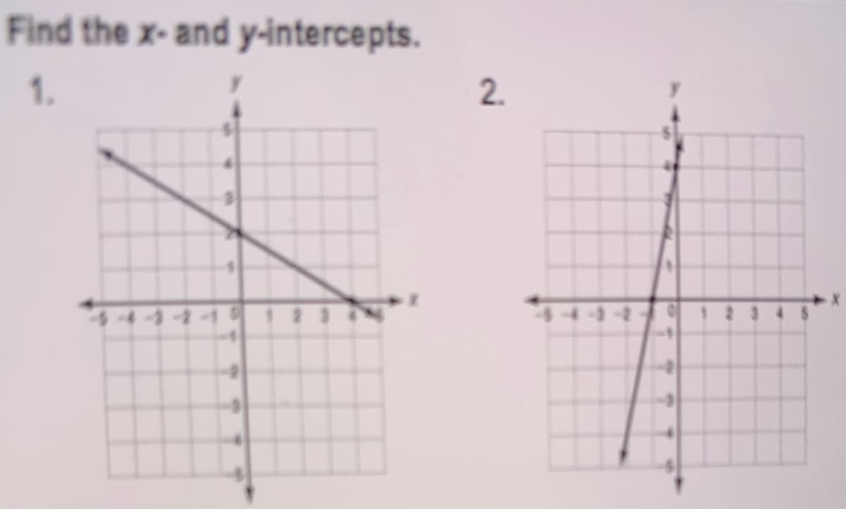 Find the x- and y-intercepts.
1.
2.
