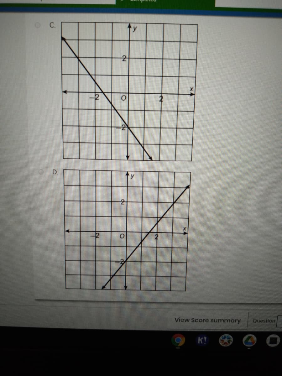 D.
View Score summary
Question
K!
