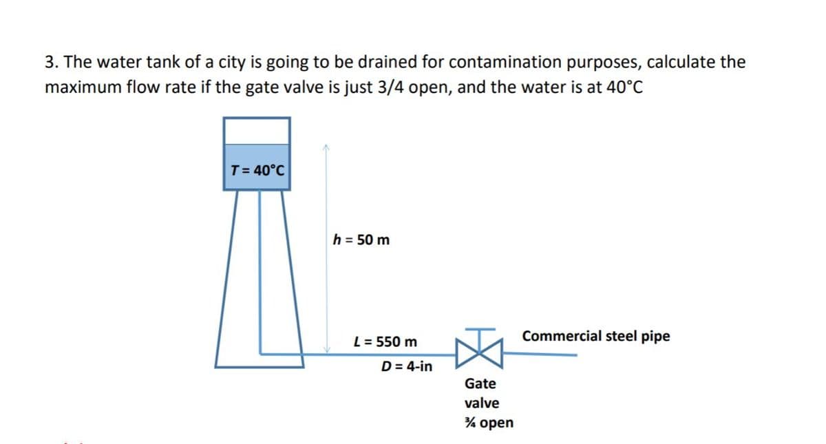 3. The water tank of a city is going to be drained for contamination purposes, calculate the
maximum flow rate if the gate valve is just 3/4 open, and the water is at 40°C
T = 40°C
h = 50 m
L = 550 m
D = 4-in
Gate
valve
¾ open
Commercial steel pipe