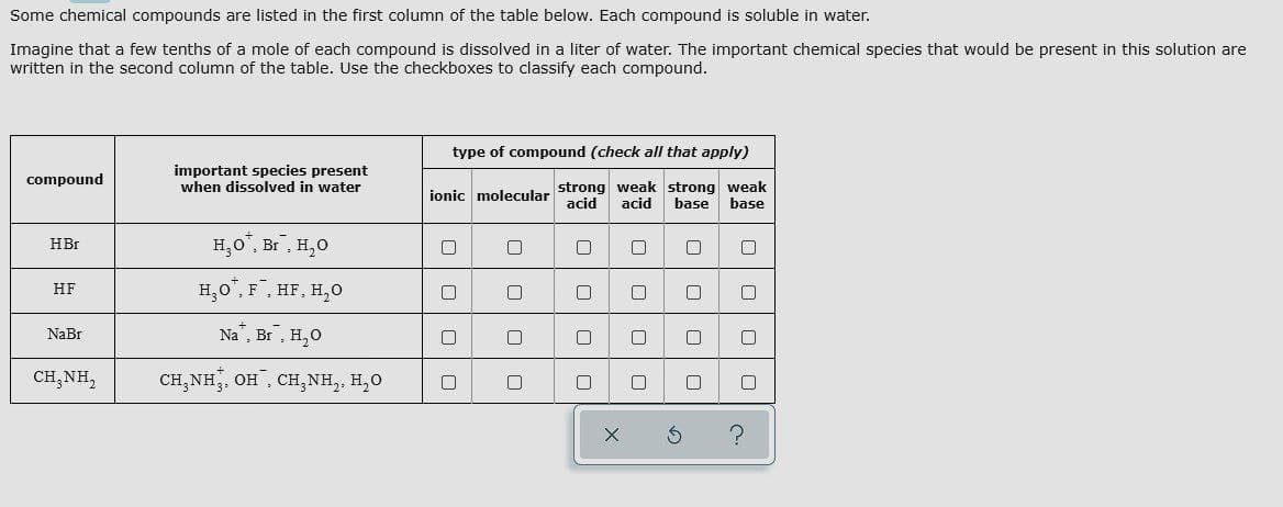 Some chemical compounds are listed in the first column of the table below. Each compound is soluble in water.
Imagine that a few tenths of a mole of each compound is dissolved in a liter of water. The important chemical species that would be present in this solution are
written in the second column of the table. Use the checkboxes to classify each compound.
compound
HBr
HF
NaBr
CHÍNH,
important species present
when dissolved in water
H₂O*, Br, H₂O
H₂O, F, HF, H₂O
Na, Br H₂O
CHÍNH, OH , CHÍNH,, HẠO
type of compound (check all that apply)
strong weak strong weak
acid acid base base
ionic molecular
0
0
0
0
0 0
0
0
0 0
0
X
0
0
0
0 0 0
S
0
0
0 0 0
?