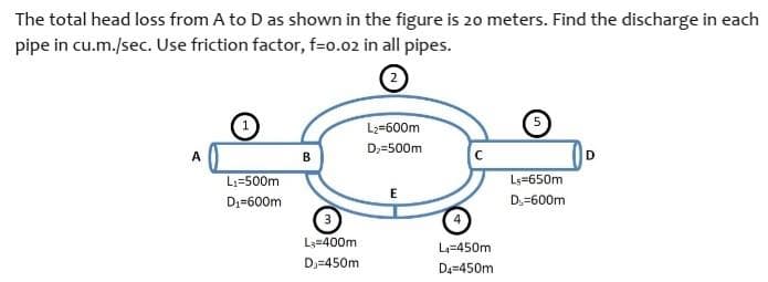 The total head loss from A to D as shown in the figure is 20 meters. Find the discharge in each
pipe in cu.m./sec. Use friction factor, f=o.02 in all pipes.
L2=600m
D;-500m
A
B
C
L=500m
Ls=650m
E
D;=600m
D:=600m
L;=400m
L=450m
D,-450m
Da=450m
