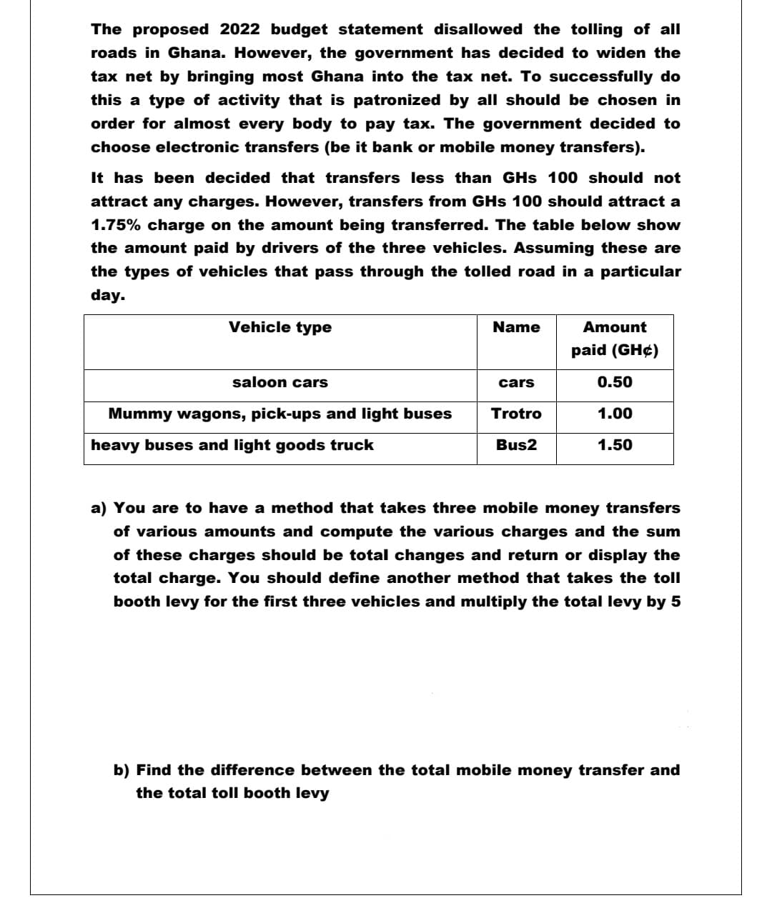 The proposed 2022 budget statement disallowed the tolling of all
roads in Ghana. However, the government has decided to widen the
tax net by bringing most Ghana into the tax net. To successfully do
this a type of activity that is patronized by all should be chosen in
order for almost every body to pay tax. The government decided to
choose electronic transfers (be it bank or mobile money transfers).
It has been decided that transfers less than GHs 100 should not
attract any charges. However, transfers from GHs 100 should attract a
1.75% charge on the amount being transferred. The table below show
the amount paid by drivers of the three vehicles. Assuming these are
the types of vehicles that pass through the tolled road in a particular
day.
Vehicle type
Name
Amount
paid (GH¢)
saloon cars
cars
0.50
Mummy wagons, pick-ups and light buses
Trotro
1.00
heavy buses and light goods truck
Bus2
1.50
a) You are to have a method that takes three mobile money transfers
of various amounts and compute the various charges and the sum
of these charges should be total changes and return or display the
total charge. You should define another method that takes the toll
booth levy for the first three vehicles and multiply the total levy by 5
b) Find the difference between the total mobile money transfer and
the total toll booth levy
