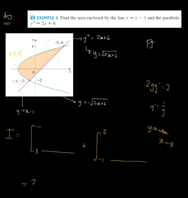 Ass:
(3,0)
(-1,-2)
I-
V EXAMPLE 6 Find the area enclosed by the line y = x - 1 and the parabola
y2 = 2х + 6.
ута-1
|1
0
1
Я
М
3
(5, 4)
= 2x+6
бу=бехнь
У
у=-JZx+6
+
S
В
гуд-2
ў
уго инт
х=-3