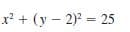 x? + (y – 2) = 25
