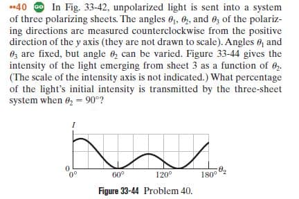 40 0 In Fig. 33-42, unpolarized light is sent into a system
of three polarizing sheets. The angles 61, 62, and 6, of the polariz-
ing directions are measured counterclockwise from the positive
direction of the y axis (they are not drawn to scale). Angles 0, and
0z are fixed, but angle 6, can be varied. Figure 33-44 gives the
intensity of the light emerging from sheet 3 as a function of 6.
(The scale of the intensity axis is not indicated.) What percentage
of the light's initial intensity is transmitted by the three-sheet
system when 0, = 90°?
0°
60°
120°
180°
Figure 33-44 Problem 40.
