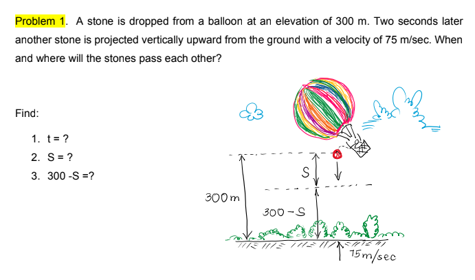 Problem 1. A stone is dropped from a balloon at an elevation of 300 m. Two seconds later
another stone is projected vertically upward from the ground with a velocity of 75 m/sec. When
and where will the stones pass each other?
Find:
1. t= ?
2. S= ?
3. 300 -S =?
S
300m
300 -S
15m/sec
