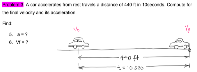 Problem 3. A car accelerates from rest travels a distance of 440 ft in 10seconds. Compute for
the final velocity and its acceleration.
Find:
Vo
5. a = ?
6. Vf = ?
- 440 ft
+%11 sec
