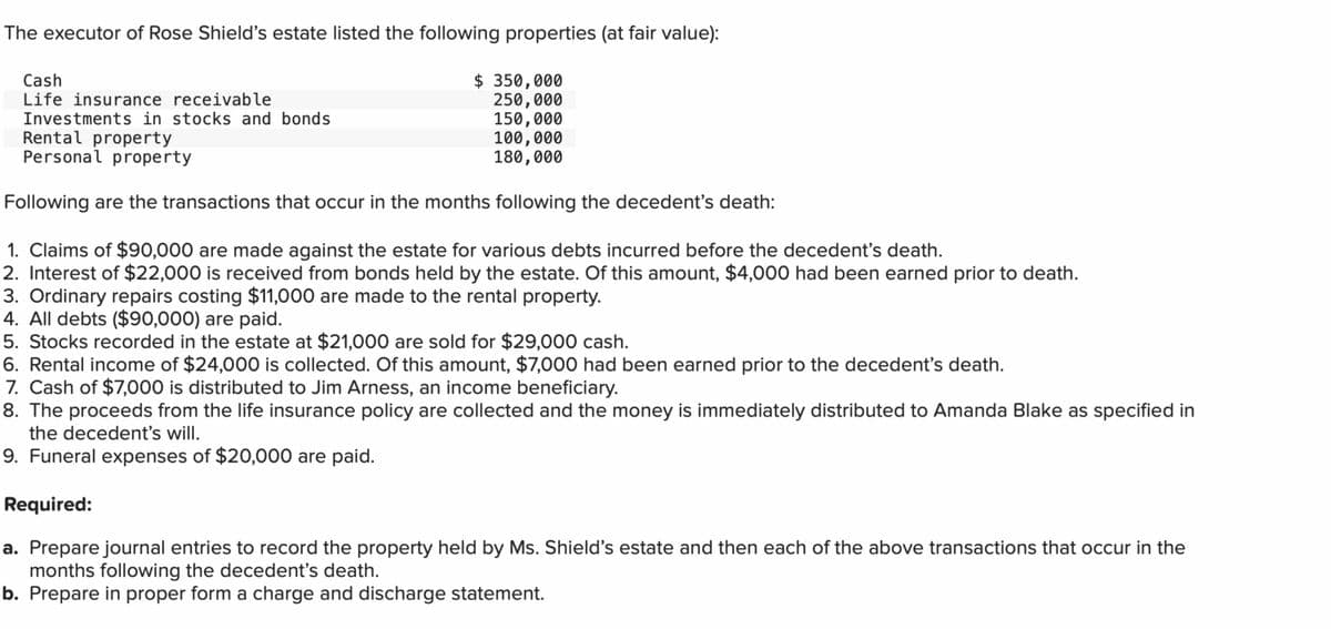 The executor of Rose Shield's estate listed the following properties (at fair value):
$ 350,000
250,000
150,000
Cash
Life insurance receivable
Investments in stocks and bonds
Rental property
100,000
180,000
Personal property
Following are the transactions that occur in the months following the decedent's death:
1. Claims of $90,000 are made against the estate for various debts incurred before the decedent's death.
2. Interest of $22,000 is received from bonds held by the estate. Of this amount, $4,000 had been earned prior to death.
3. Ordinary repairs costing $11,000 are made to the rental property.
4. All debts ($90,000) are paid.
5. Stocks recorded in the estate at $21,000 are sold for $29,000 cash.
6. Rental income of $24,000 is collected. Of this amount, $7,000 had been earned prior to the decedent's death.
7. Cash of $7,000 is distributed to Jim Arness, an income beneficiary.
8. The proceeds from the life insurance policy are collected and the money is immediately distributed to Amanda Blake as specified in
the decedent's will.
9. Funeral expenses of $20,000 are paid.
Required:
a. Prepare journal entries to record the property held by Ms. Shield's estate and then each of the above transactions that occur in the
months following the decedent's death.
b. Prepare in proper form a charge and discharge statement.