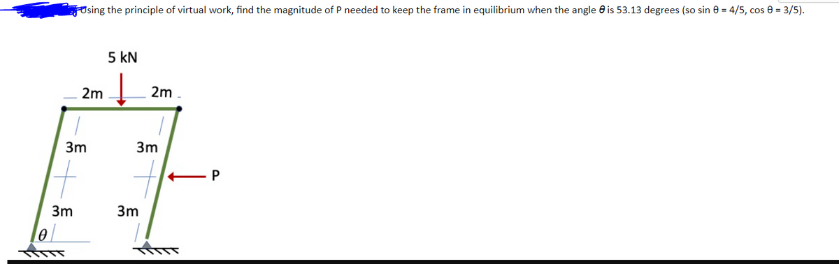 FOsing the principle of virtual work, find the magnitude of P needed to keep the frame in equilibrium when the angle e is 53.13 degrees (so sin 0 = 4/5, cos 0 = 3/5).
5 kN
2m
2m
3m
3m
3m
3m
