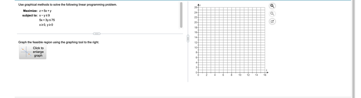 Use graphical methods to solve the following linear programming problem.
Maximize: z = 5x + y
subject to: x-y≤9
5x + 3y ≤ 75
x≥0, y 20
Graph the feasible region using the graphing tool to the right.
Click to
enlarge
graph
C
Ay
26-
24-
22-
20-
18-
16-
14+
12-
10-
8-
6-
4-
2-
0-
0
2
4
6
-∞
8
10
12
14 16
U