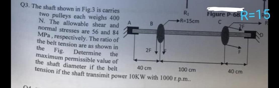 Figure P-68.D=15
RI
Q3. The shaft shown in Fig.3 is carries
R1
R=15cm
two pulleys each weighs 400
N. The allowable shear and
normal stresses are 56 and 84
MPa, respectively. The ratio of
the belt tension are as shown in
the
B
2F
Fig.
Determine
maximum permissible value of
the shaft diameter if the belt
the
40 cm
100 cm
40 cm
tension if the shaft transimit power 10KW with 1000 r.p.m..
