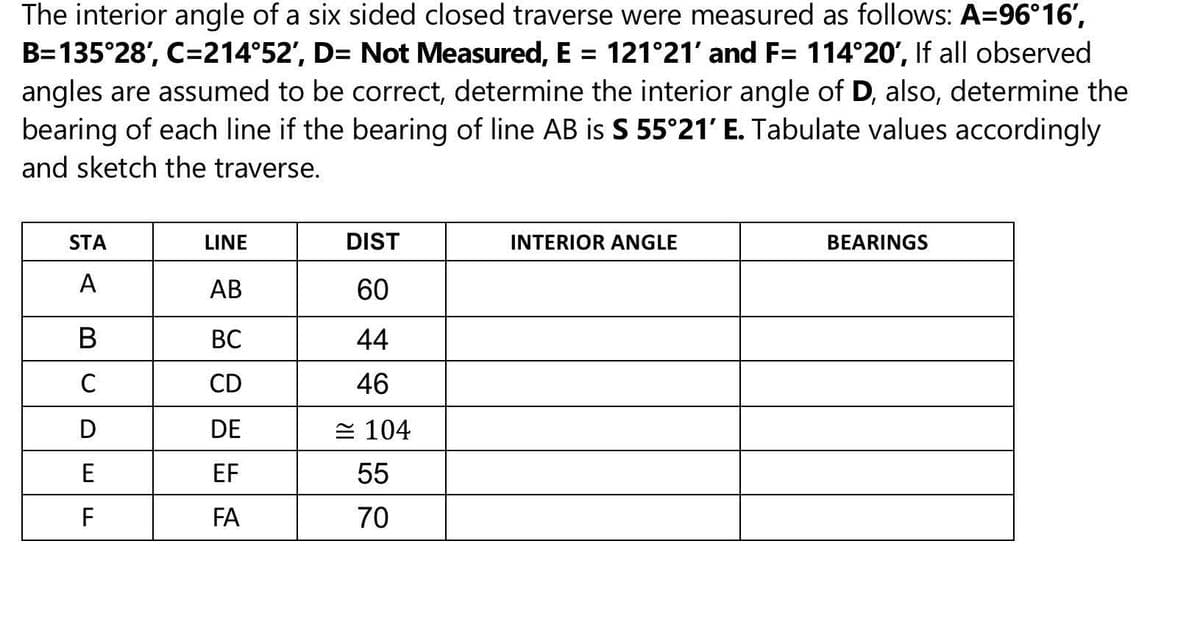 The interior angle of a six sided closed traverse were measured as follows: A=96°16',
B=135°28', C=214°52', D= Not Measured, E = 121°21' and F= 114°20', If all observed
angles are assumed to be correct, determine the interior angle of D, also, determine the
bearing of each line if the bearing of line AB is S 55°21' E. Tabulate values accordingly
and sketch the traverse.
STA
LINE
DIST
INTERIOR ANGLE
BEARINGS
A
АВ
60
B
ВС
44
C
CD
46
D
DE
= 104
E
EF
55
F
FA
70
